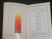 1910'S INTERNATIONAL HIGH SPEED STEEL COMPANY CATALOG - J 5194