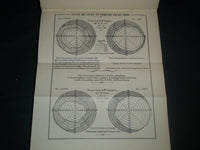 1900-1909 ANNALES D'OCULISTIQUE FRENCH VOLUMES LOT OF 19 - NICE PLATES - KD 18