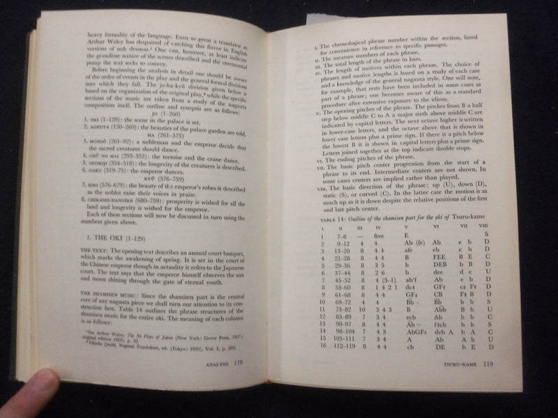 1963 NAGAUTA - THE HEART OF KABUKI MUSIC HARDCOVER BOOK BY WILLIAM MALM- KD 8296