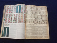 1951 SPRING AND SUMMER MONTGOMERY WARD CATALOG - ST. PAUL, MN EDITION - R 94U