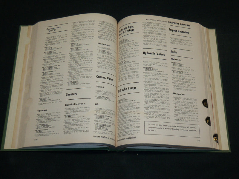 1965-1966 MATERIAL HANDLING ENGINEERING DIRECTORY & HANDBOOK - R 905F