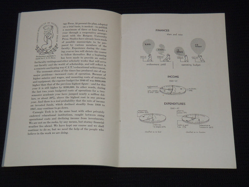 1947 NOVEMBER CARNEGIE INSTITUTE OF TECHNOLOGY REPORT - SCHENLEY PARK - J 8066