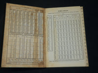 1934 U. S. NAVY DEAD RECKONING ALTITUDE & AZIMUTH TABLE - SECOND EDITION- J 5880