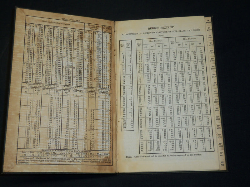 1934 U. S. NAVY DEAD RECKONING ALTITUDE & AZIMUTH TABLE - SECOND EDITION- J 5880