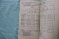 1916 UNION SCALE OF WAGES AND HOUR OF LABOR 1915 - SOFTCOVER BOOK - K 3261