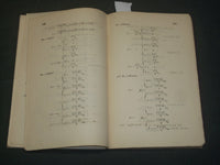1867 THEORIE DER SCHWINGUNGSCURVEN GERMAN BOOK BY VON STRZELECKI - J 5924