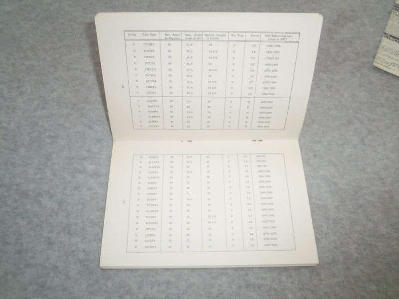 1959 TUBE REPLACEMENT GUIDE - H.G. CISIN - J 6340