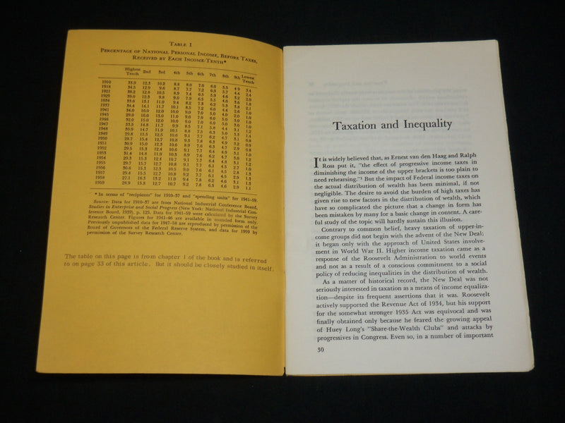1992 TAXATION AND INEQUALITY SOFTCOVER BOOK BY GABRIEL KOLKO - J 6551