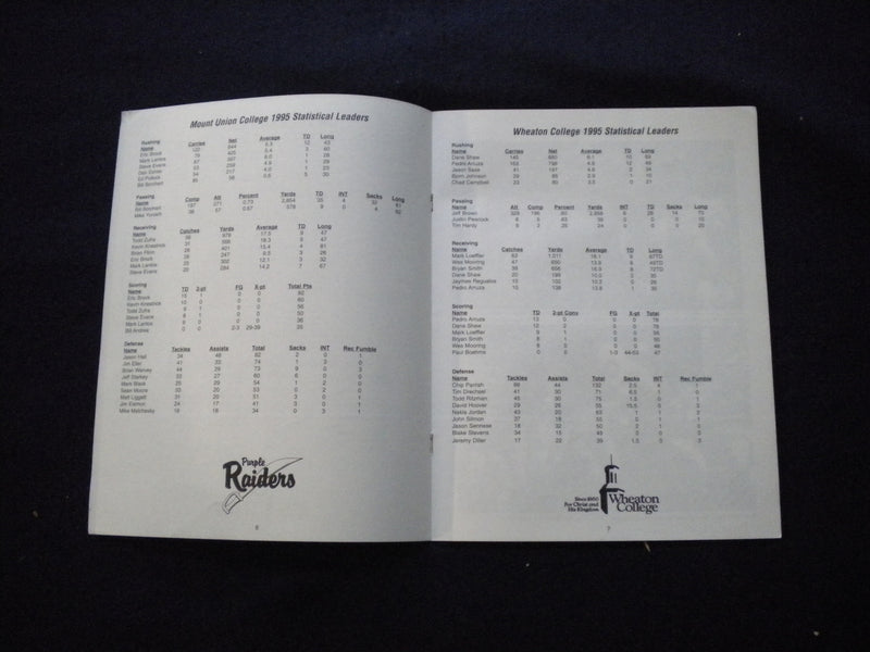 1995 NOV 25 NCAA DIV. III PLAYOFFS WHEATON COLLEGE VS MOUNT UNION COLL - J 8342