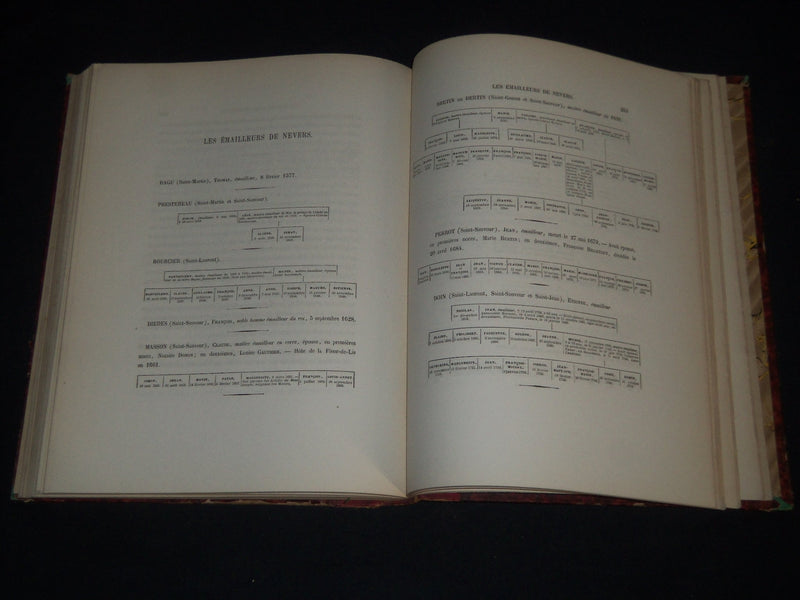 1863 LA FAIENCE LES FAIENCIERS ET LES EMAILLEURS VOLUME - FRENCH - SEGANGE- Z 65