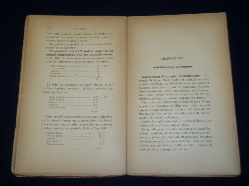 1891 LE TABAC MANUEL PRATIQUE BOOK BY ALBERT LARBALETRIER - FRENCH - J 4765