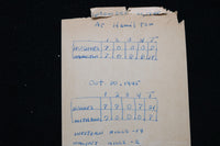 1945 OCTOBER 12 HOLMES V. HUGHES FOOTBALL LINEUP CARD - K 2847