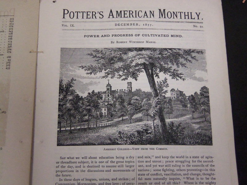 1877 POTTER'S AMERICAN MONTHLY ILLUSTRATED MAGAZINE LOT OF 11 ISSUES - WR 188