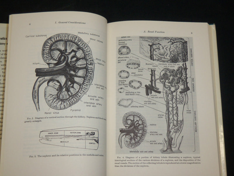 1963 DIURETICS CHEMISTRY AND PHARMACOLOGY BOOK BY GEORGE DESTEVENS - KD 2765F
