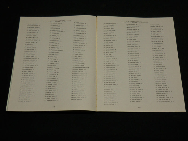 1989 MARITIME COLLEGE ROSTER OF ALUMNI ASSOCIATION + 4 REPORTS - J 5944
