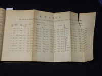 1794 BOYER'S ROYAL DICTIONARY ABRIDGED BY J. C. PRIEUR - VOLUME 1 & 2 - KD 703T