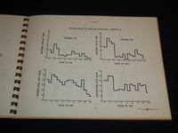 1971 ANALYSIS OF AIRSIDE OPERATIONS - PHOENIX SKY HARBOR - R. DIXON - J 8901