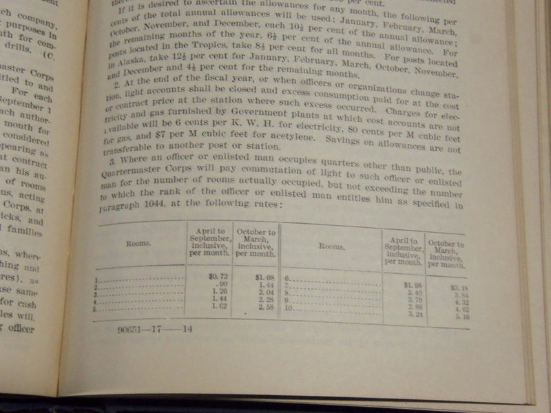 1917 THE ARMY OF THE UNITED STATES REGULATIONS HARDCOVER BOOK - KD 4306