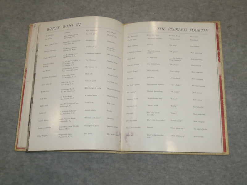 1955 CONVENT OF THE SACRED HEART YEARBOOK - TORRESDALE, PENNSYLVANIA - YB 2075