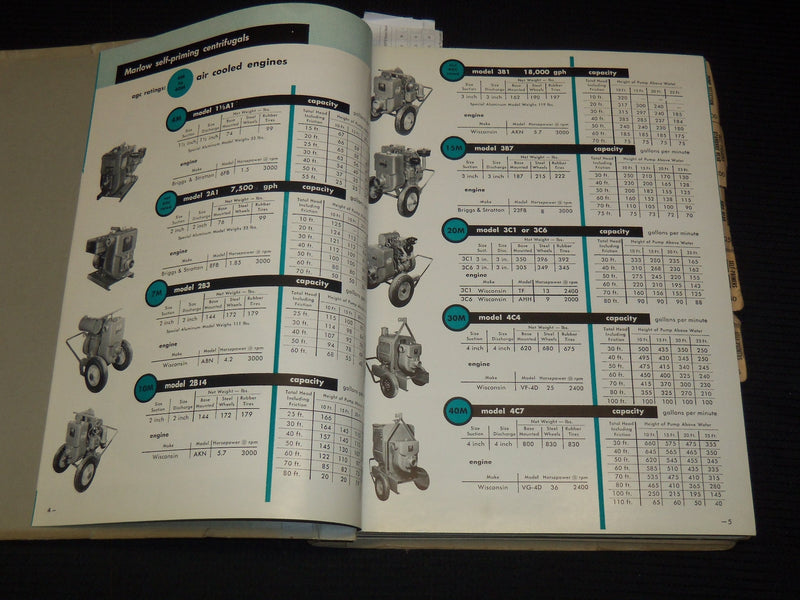 1900'S MARLOW PUMPS LARGE STEAM TURBINE GENERATOR CATALOG NO. 72- KD 6524B