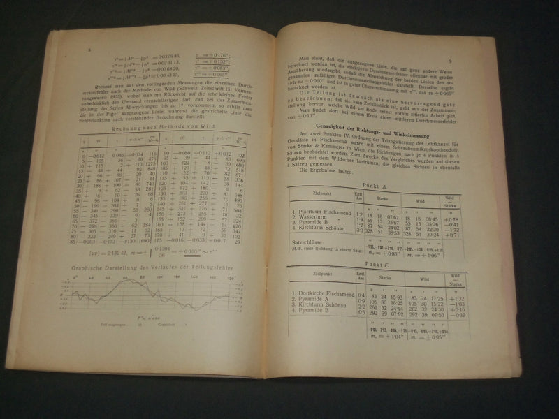 1926 PRUFUNG DER TEILUNG EINES WILDSCHEN UNIVERSALTHEODOLITS GERMAN BOOK- J 5926