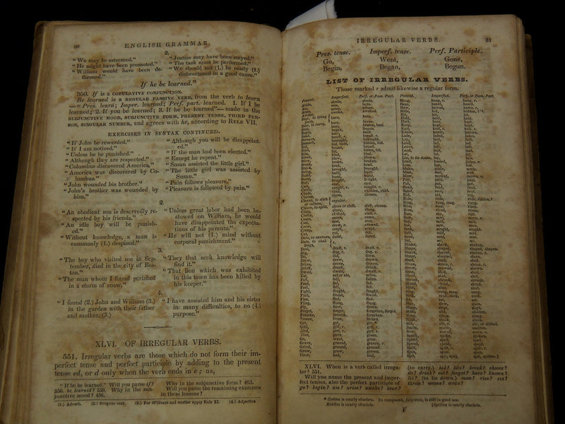 1844 ENGLISH GRAMMAR ON THE PRODUCTIVE SYSTEM BOOK BY ROSWELL SMITH - K 2592