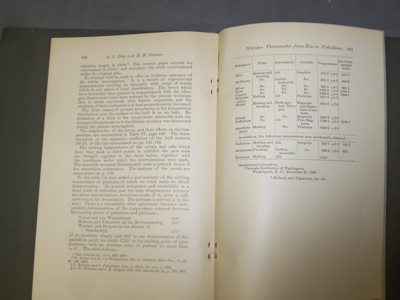1910 THE NITROGEN THERMOMETER FROM ZINC TO PALLADIUM - J 4910
