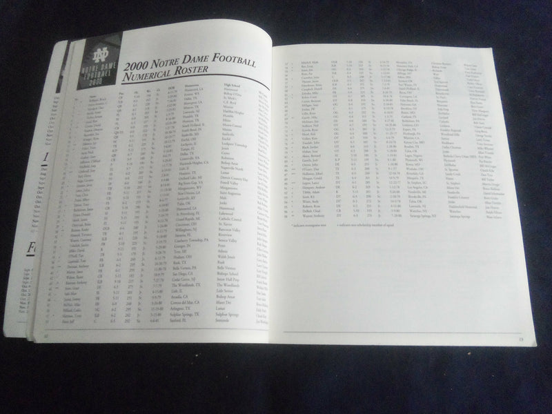 2000 SPRING UNIVERSITY OF NOTRE DAME FOOTBALL PROSPECTUS - SP 1213P