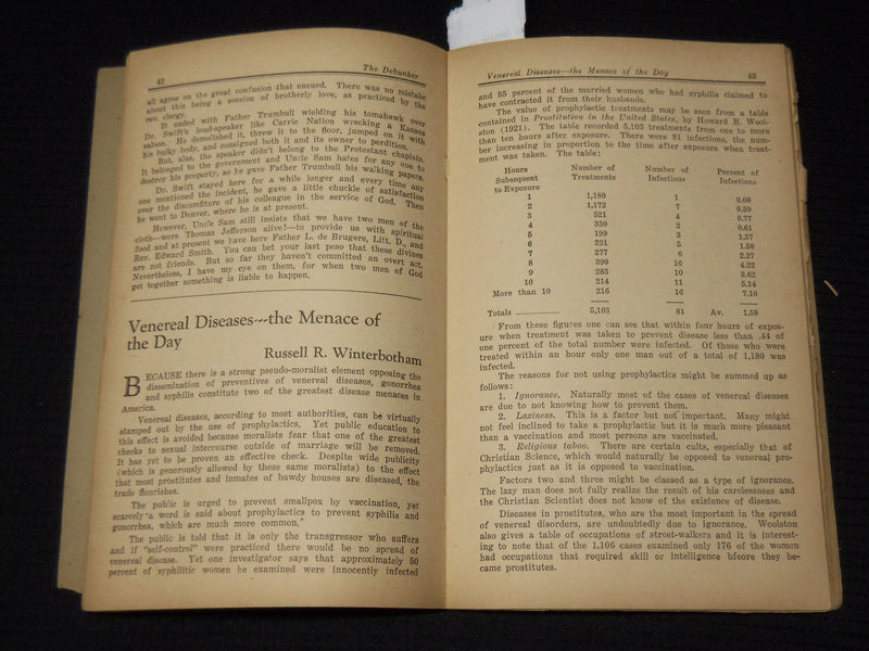 1930 NOVEMBER THE DEBUNKER AND THE AMERICAN PARADE MAGAZINE - K 597