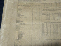 1830-1831 HAZARD'S THE REGISTER OF PENNSYLVANIA MAGAZINES LOT OF 42 - O 1797