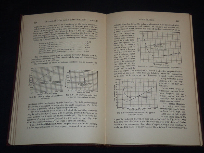 1934 ELEMENTS OF RADIO COMMUNICATION BOOK BY JOHN H. MORECROFT - KD 5294H