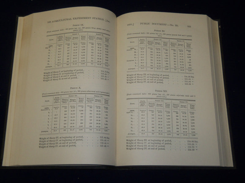 1894 STATE AGRICULTURAL EXPERIMENT STATION REPORT - AMHERST, MASS - KD 5589