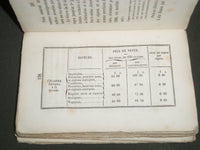 1856 PETITE MONOGRAPHIE DU TABAC BOOK - FRENCH - MONOGRAPHIES MONOPOLES - J 4763