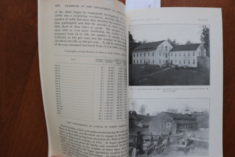 1903 CONSUMPTION OF COTTON IN THE COTTON STATES - SOFTCOVER BOOK - K 3182