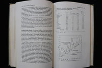 1965 MODERN INVENTORY MANAGEMENT HARDCOVER BOOK - J. PRICHARD/ R. EAGLE- KD 9800