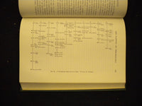 1946 THE PRINCIPLES OF HEREDITY HARDCOVER BOOK LAURENCE H. SNYDER - KD 8137