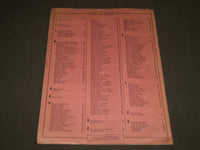 1960 SEPTEMBRE JEAN POUTEAU USTENSILES DE CUISINE FRENCH CATALOGUE - FR 439