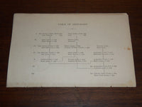 1882 HINGHAM MASSACHUSETTS MEETING HOUSE 250TH ANNIVERSARY ADDRESS - K 1182