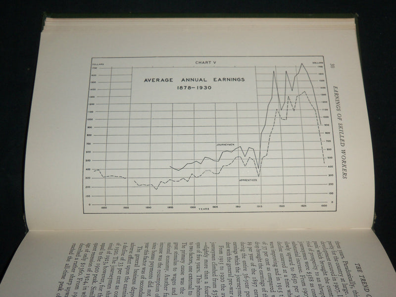 1935 EARNINGS OF SKILLED WORKERS BOOK INSCRIBED BY EVAN BENNER ALDERFER- KD 7044