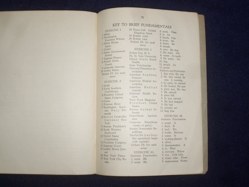 1929 BRIEF FUNDAMENTALS BY SHERWIN CODY SCHOOL OF ENGLISH - ROCHESTER, NY-J 9479