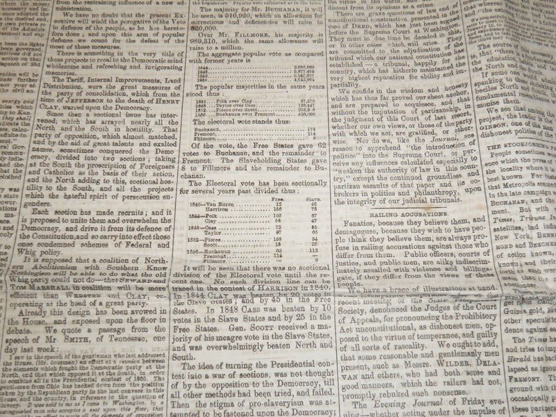 1856 DEC 27 THE ATLAS & ARGUS NEWSPAPER -PRESIDENTIAL ELECTION RESULTS- NP 3877C