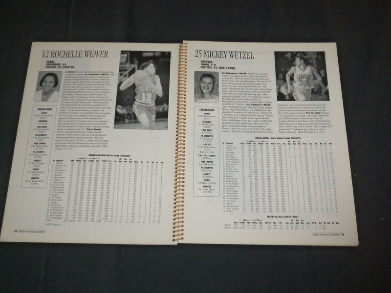 1994-2001 TEMPLE UNIVERSITY BASKETBALL MEDIA GUIDE - LOT OF 3 - O 3101