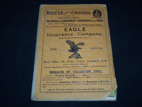 PICTURES OF 1903 PALL MALL MAGAZINE EXTRA - NICE PHOTOS & ADS - B 4128P