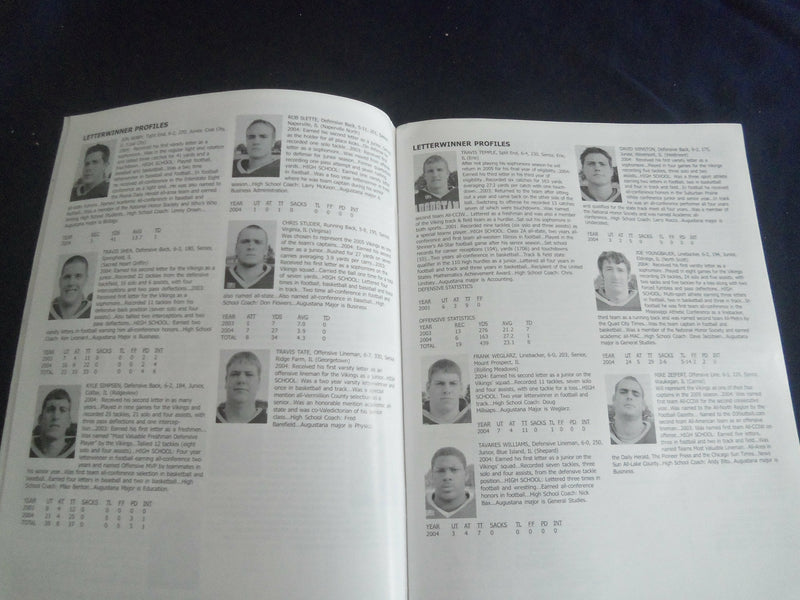 2005 SEP 3 FOOTBALL PROGRAM - AUGUSTANA UNIV VS CENTRAL OF IOWA DUTCH - SP 1216I