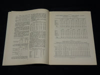 1937-1946 ROYAL ECONOMIC SOCIETY MEMORANDUM LOT OF 42 ISSUES - O 2951I