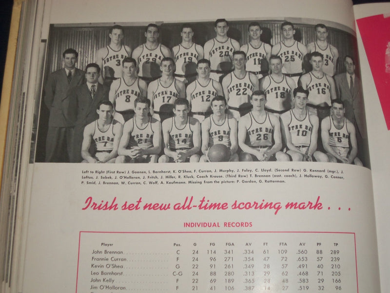 1947 THE DOME UNIVERSITY OF NOTRE DAME YEARBOOK - JOHNNY LUJACK - LEAHY - YB 50
