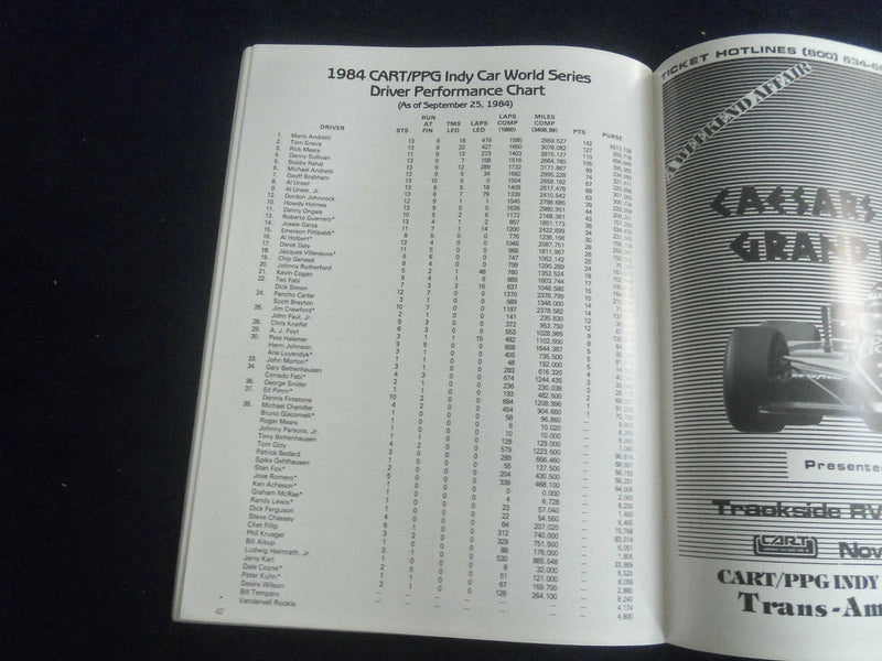 1984 OCTOBER 13-14 STROH'S 150 INDY CAR AUTO RACE RACING PROGRAM - SP 3804S
