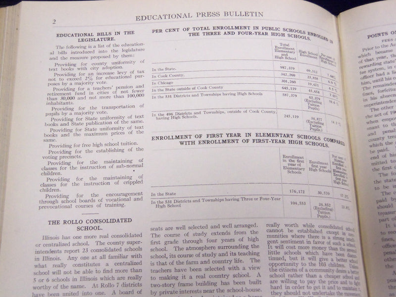 1907-1923 EDUCATIONAL PRESS BULLETIN BOUND VOLUME LOT OF 4 - ILLINOIS - KD 3486A
