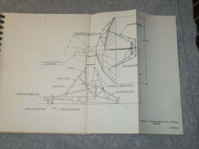 1962 UNIVERSAL TRANSPORTABLE SPACE COMMUNICATIONS TERMINAL - J 6297