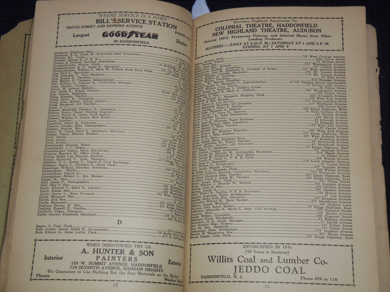 1931 BOROUGH DIRECTORY OF HADDONFIELD NEW JERSEY VOLUME 1 - J 8070